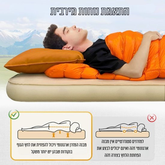 מזרן קמפינג יחיד לשטח ''Self Inflating'' מבית I-CAMP - צבע קרם